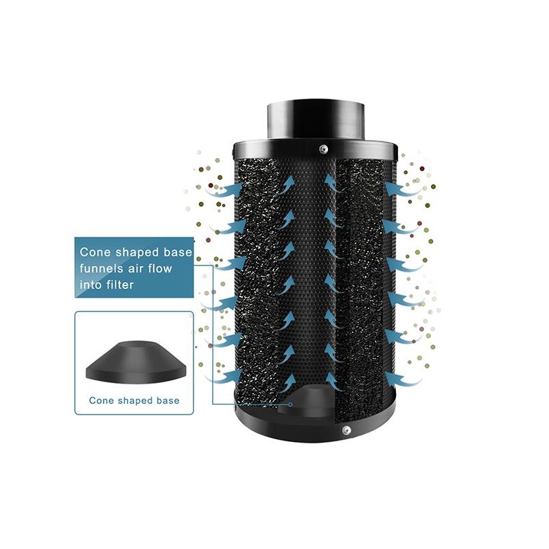 Carbon Filter Lite 1190m3/h φ200x500 - slika 2