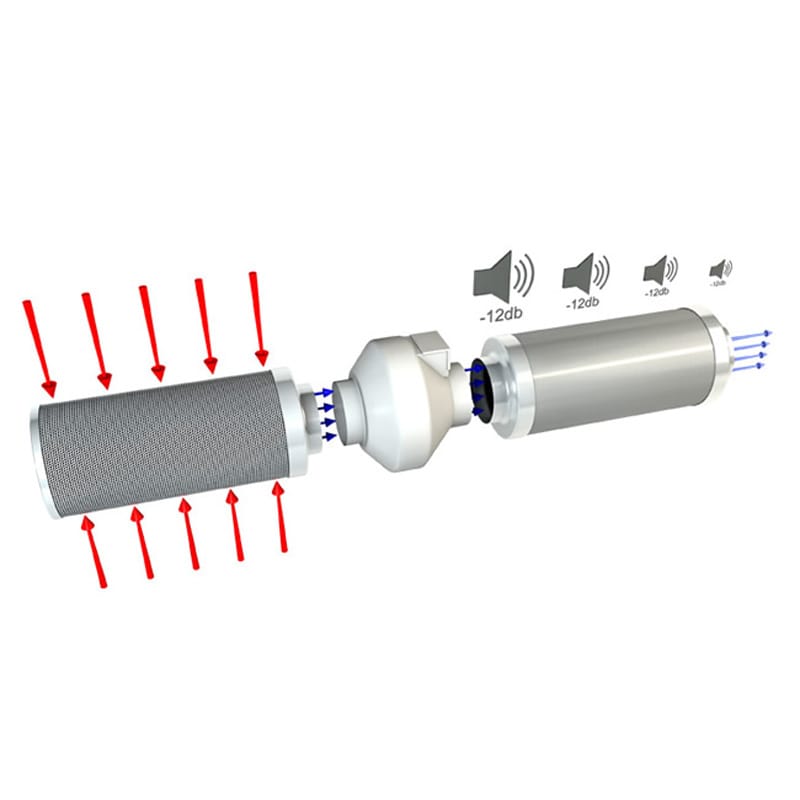 Can Silencer φ125 - slika 2