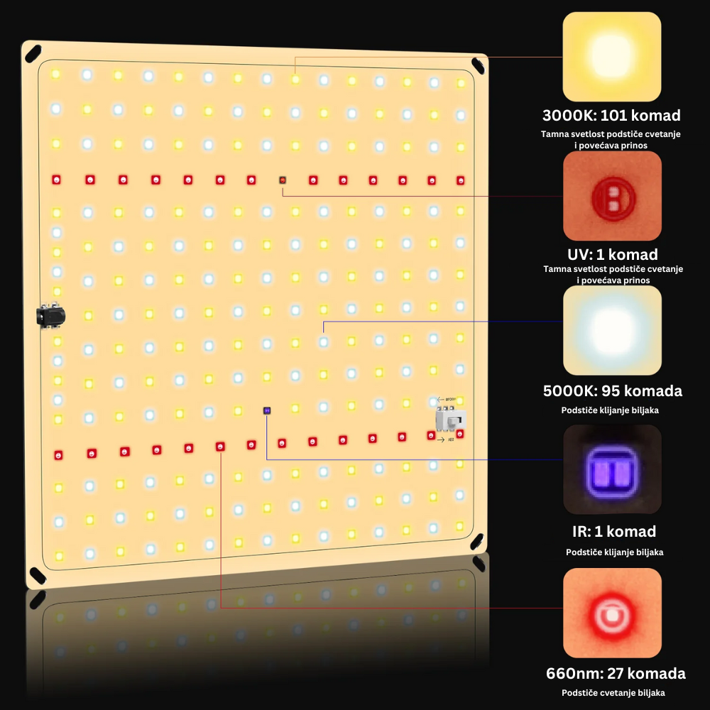 Led Grow Panel 50W 30x30 UV IR - slika 2
