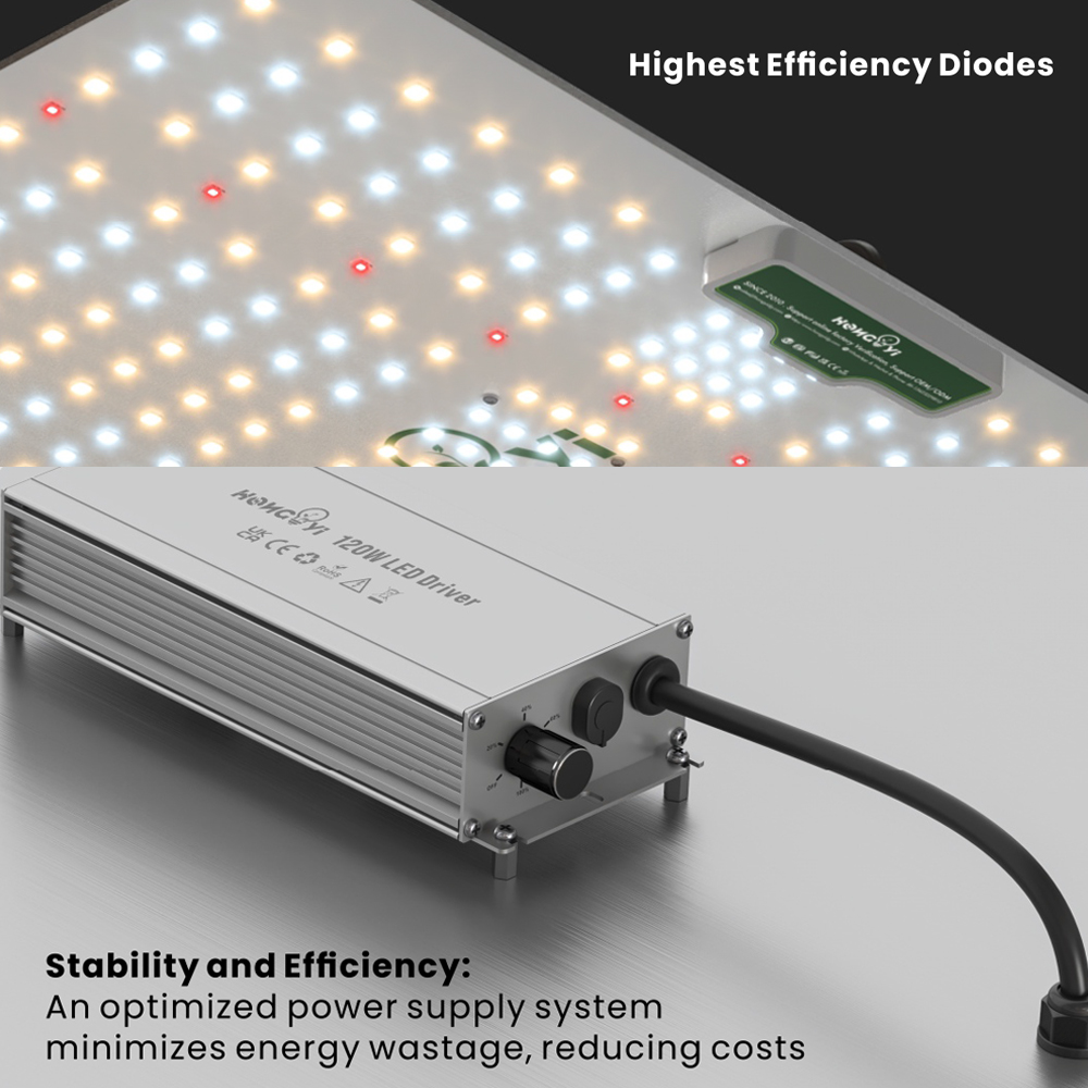 120W Quantum Board LED Grow Light – Full Spectrum - slika 5