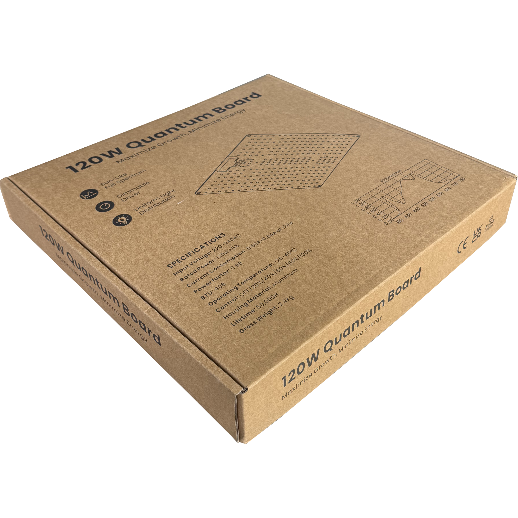 120W Quantum Board LED Grow Light – Full Spectrum - slika 2