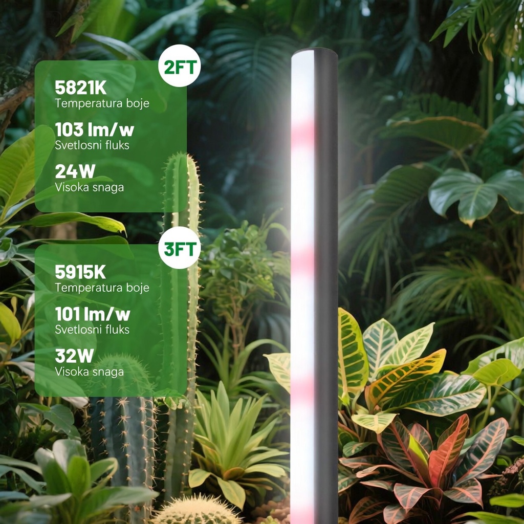 Home Grow LED Table Top 24W - slika 3