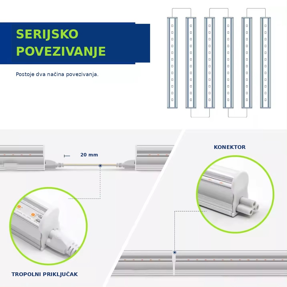 Serijsko povezivanje